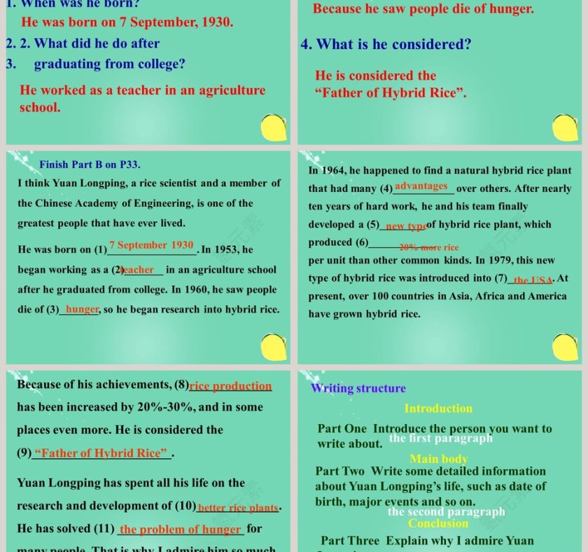 Unit 2 Great people 教育培训PPT模板第3张