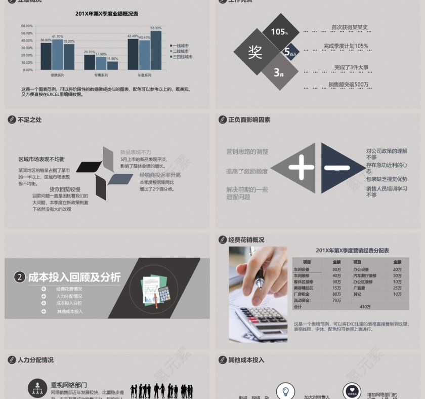 灰色简约销售工作总结方案PPT第2张