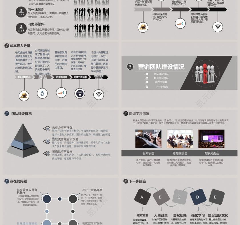灰色简约销售工作总结方案PPT第3张