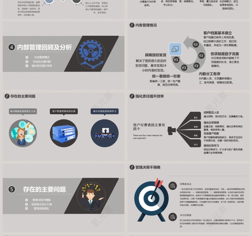 灰色简约销售工作总结方案PPT第4张