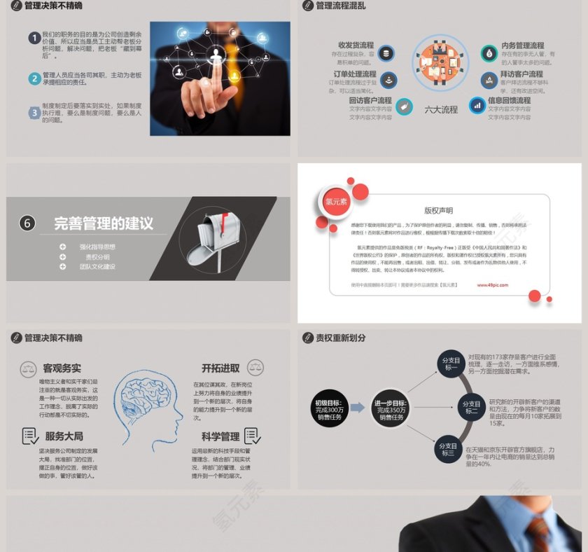 灰色简约销售工作总结方案PPT第5张