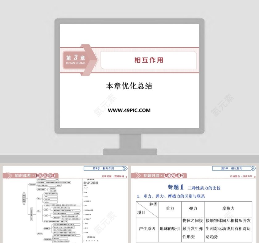 本章优化总结教学ppt课件第1张