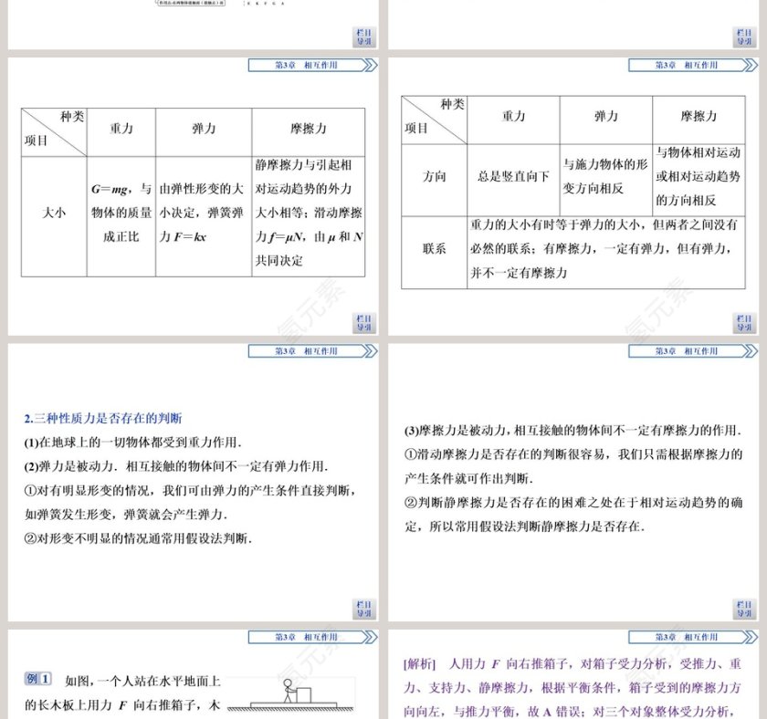 本章优化总结教学ppt课件第2张