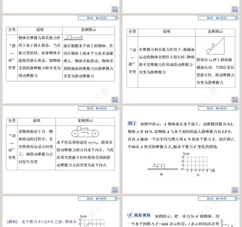 本章优化总结教学ppt课件第4张