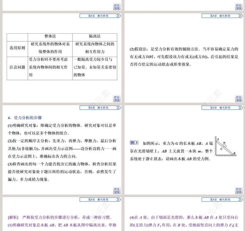 本章优化总结教学ppt课件第6张