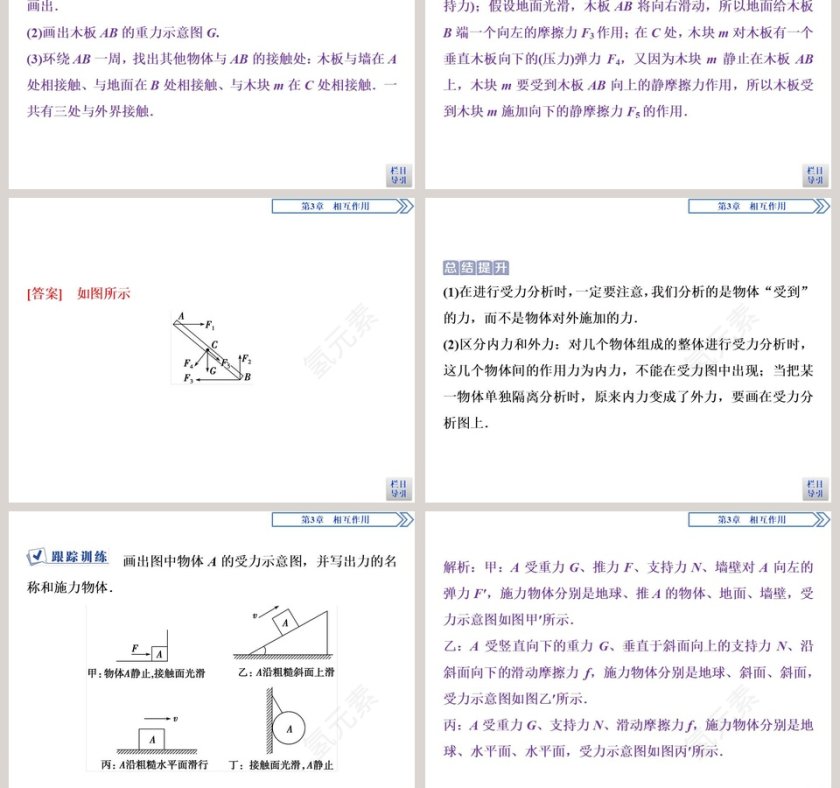 本章优化总结教学ppt课件第7张