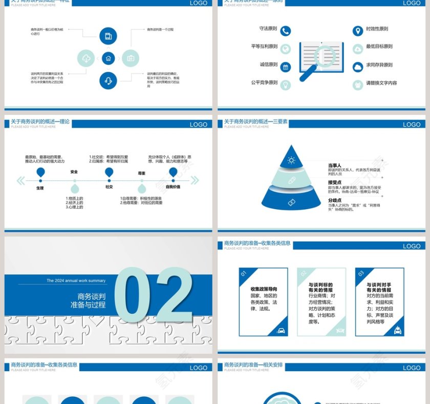蓝色简约大气沟通技巧培训ppt第2张