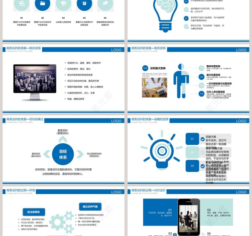 蓝色简约大气沟通技巧培训ppt第3张