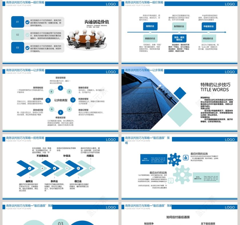 蓝色简约大气沟通技巧培训ppt第5张