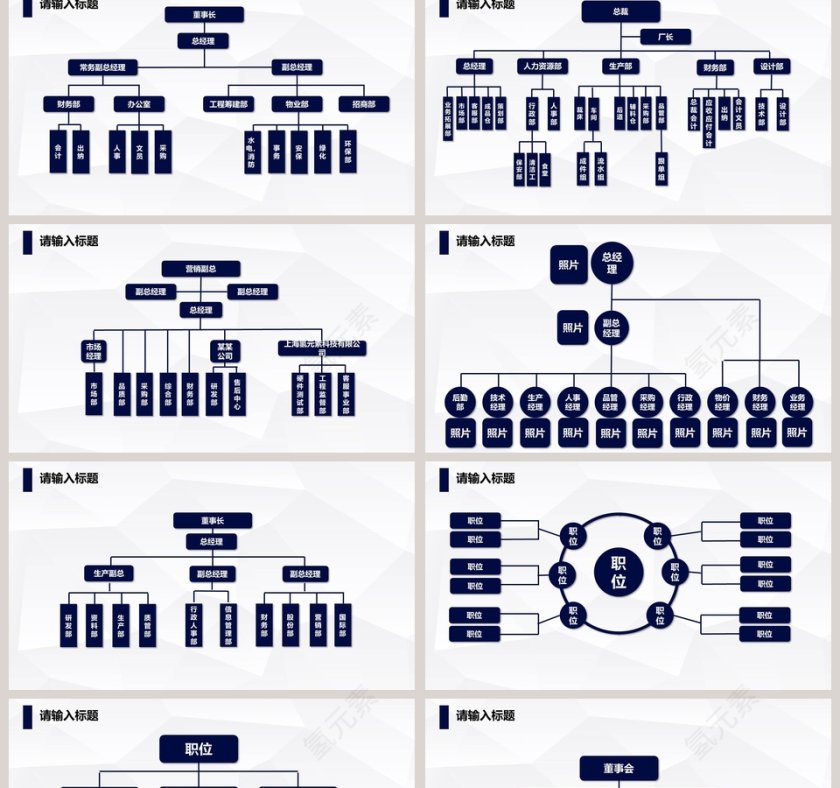 组织架构图PPT模板组织框架ppt第2张