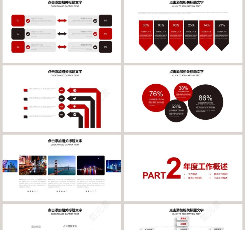 中石化工作汇报总结ppt第2张