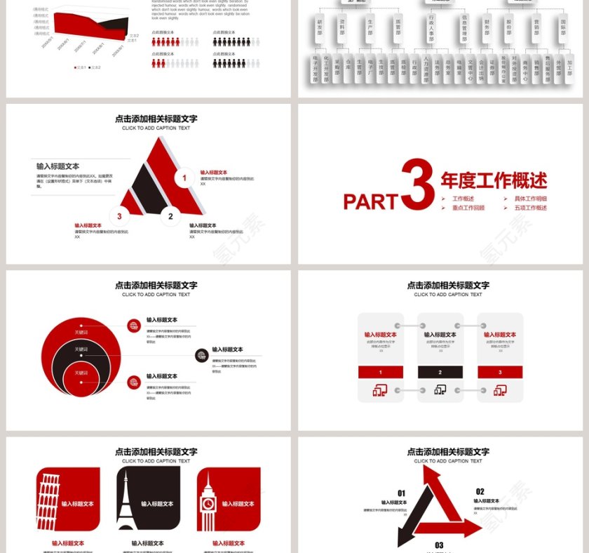 中石化工作汇报总结ppt第3张