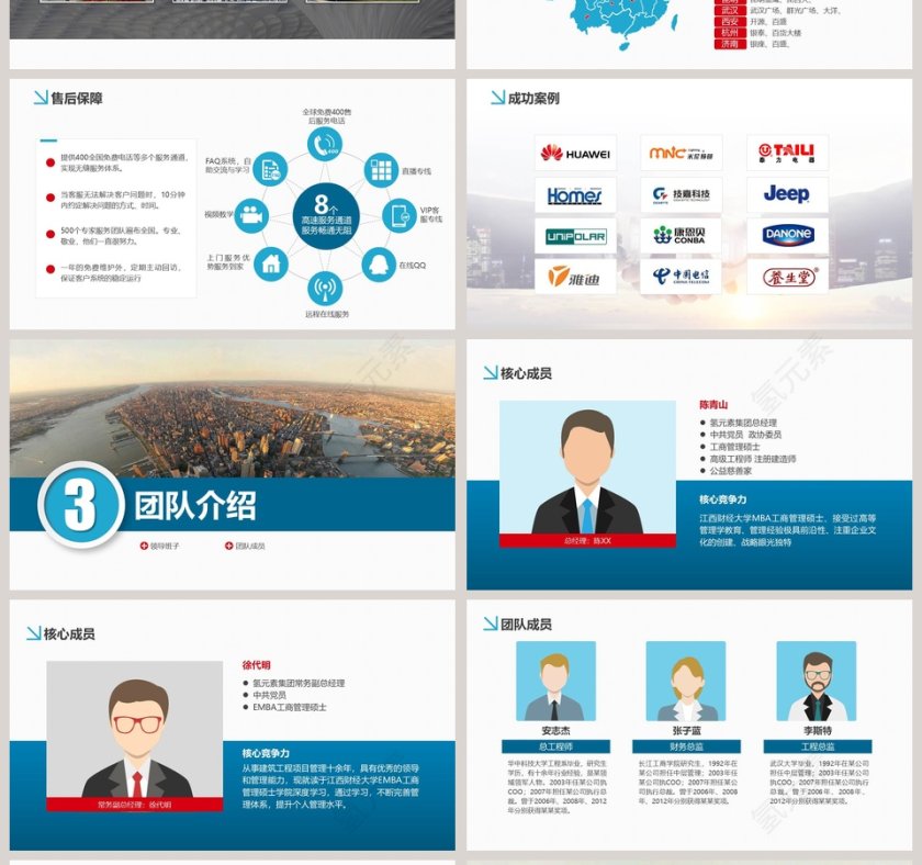 企业宣传及产品推介PPT模板第4张