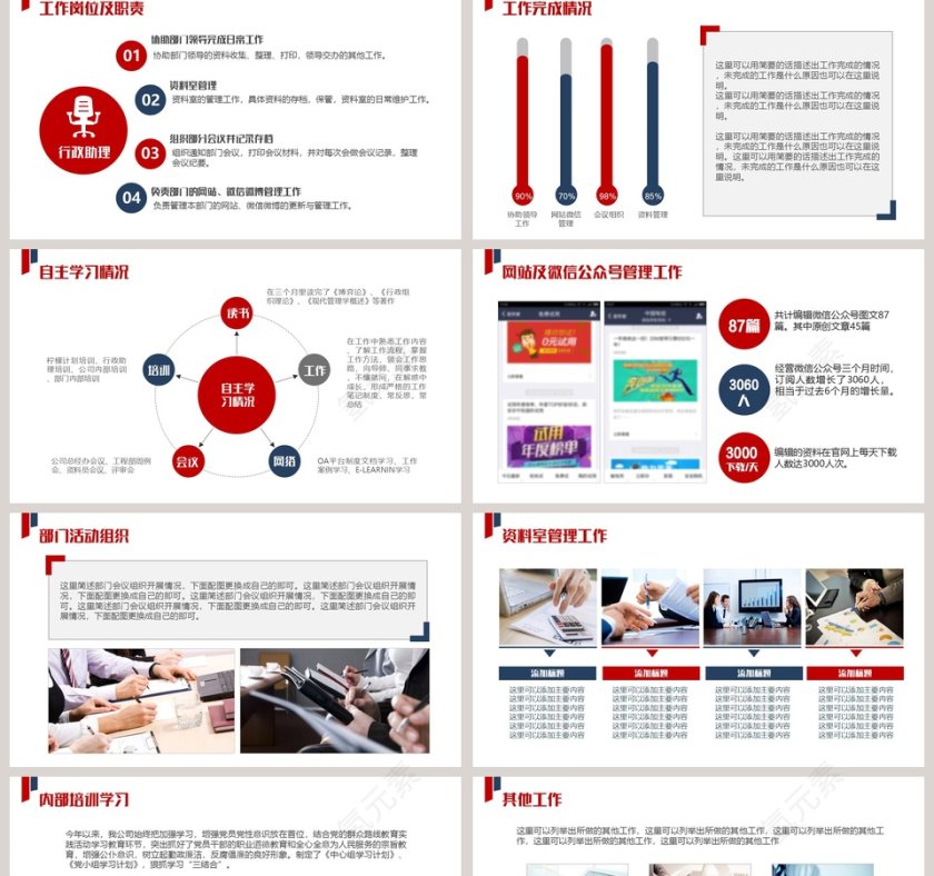 商务风格岗位竞聘竞选PPT模板第2张