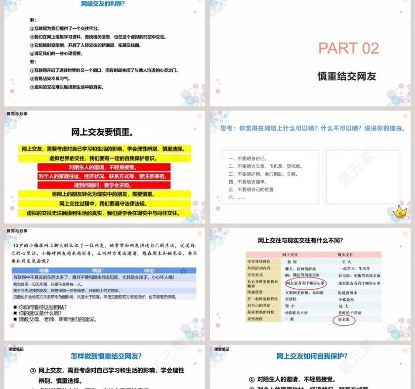 第五课交友的智慧-网上交友新时空教学ppt课件第2张