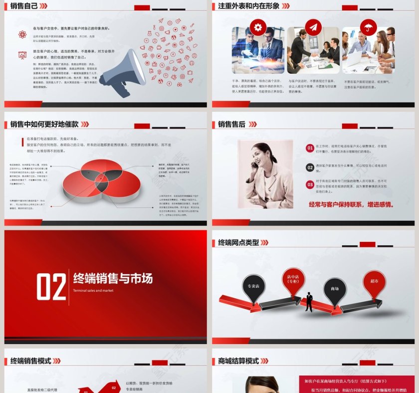 销售工作经验分享PPT第2张