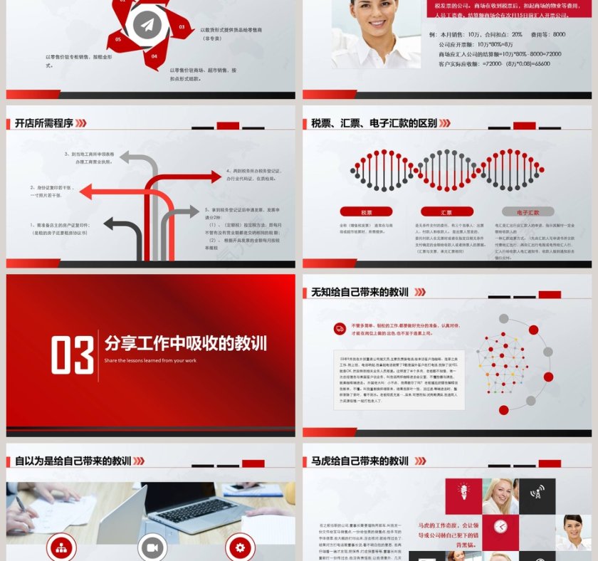 销售工作经验分享PPT第3张