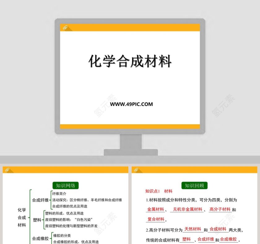 化学合成材料教学ppt课件第1张