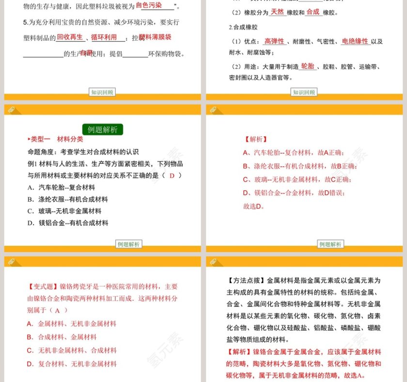 化学合成材料教学ppt课件第3张