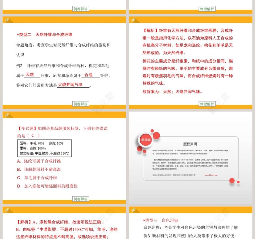 化学合成材料教学ppt课件第4张