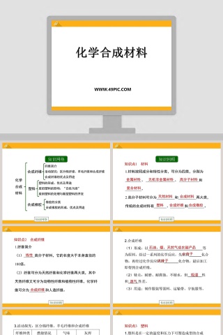 化学合成材料教学ppt课件