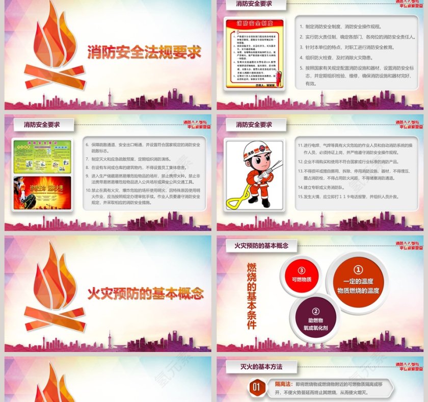 消防知识培训我们永恒的旋律第2张