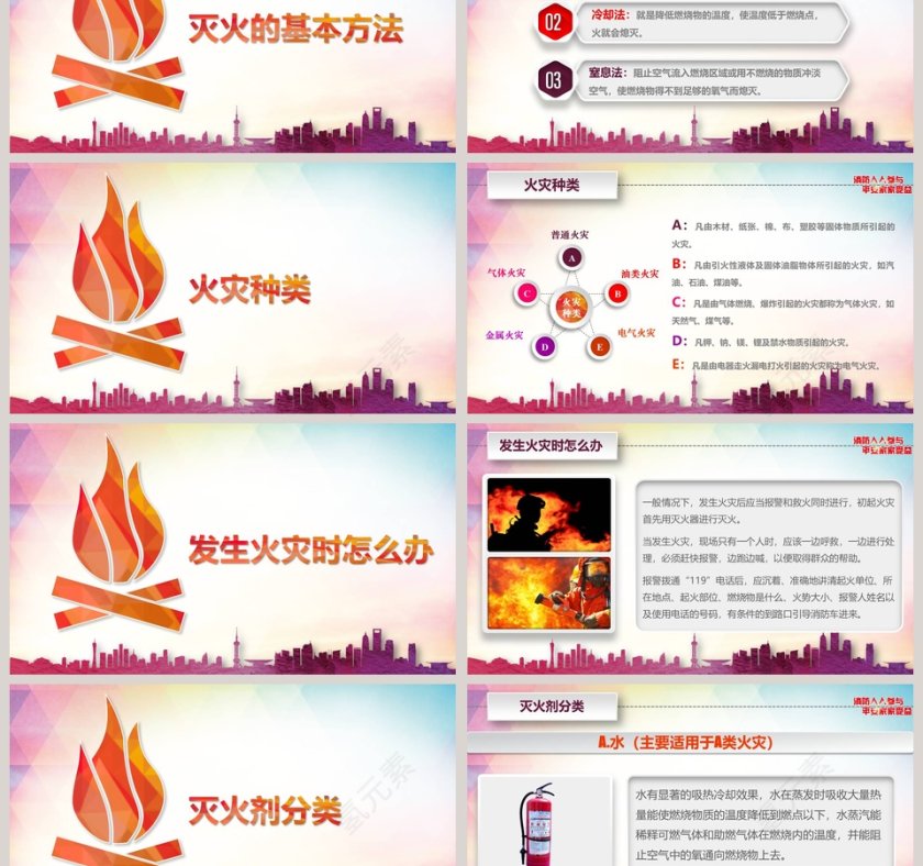 消防知识培训我们永恒的旋律第3张