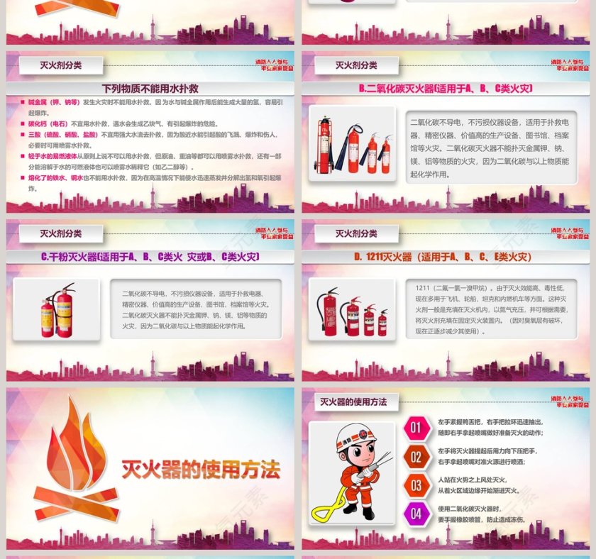 消防知识培训我们永恒的旋律第4张