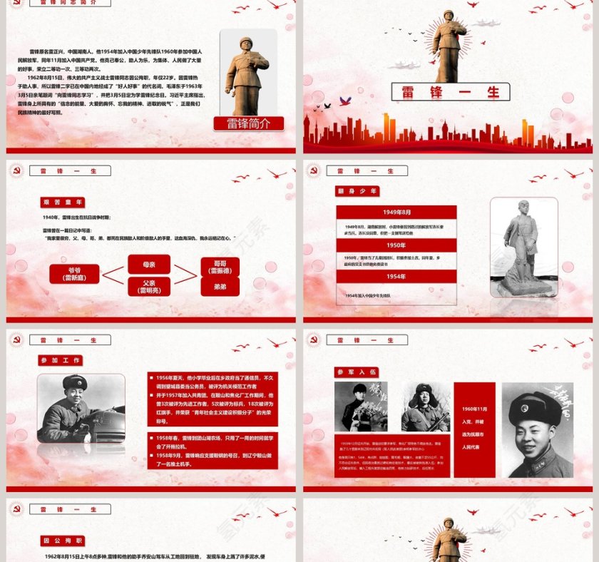 学习雷锋精神争当文明先锋专题党课PPT模板第2张