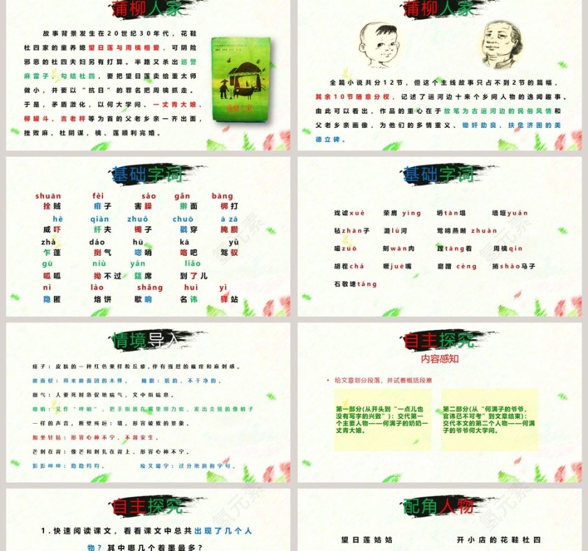 部编版九年级语文下册蒲柳人家语文课件PPT第2张