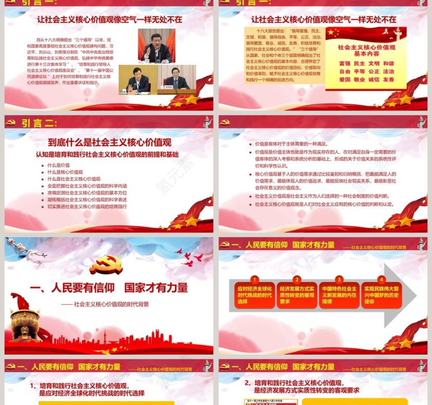 党委党组织践行和实践社会主义核心价值观党课学习PPT模板第2张