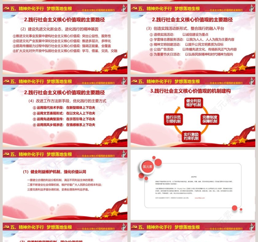 党委党组织践行和实践社会主义核心价值观党课学习PPT模板第11张