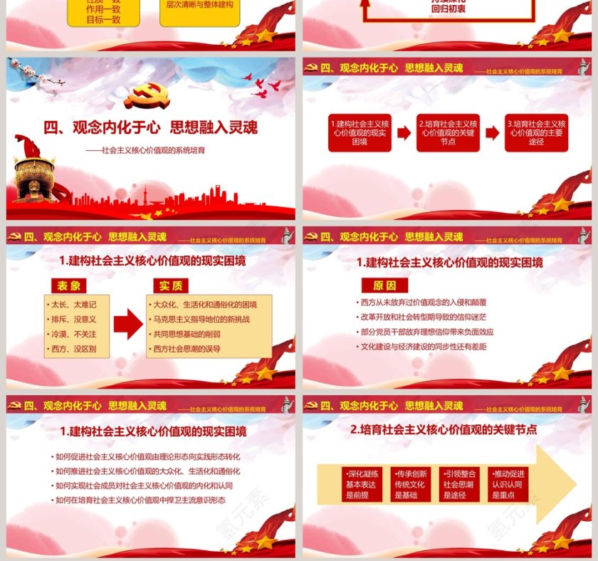 党委党组织践行和实践社会主义核心价值观党课学习PPT模板第7张