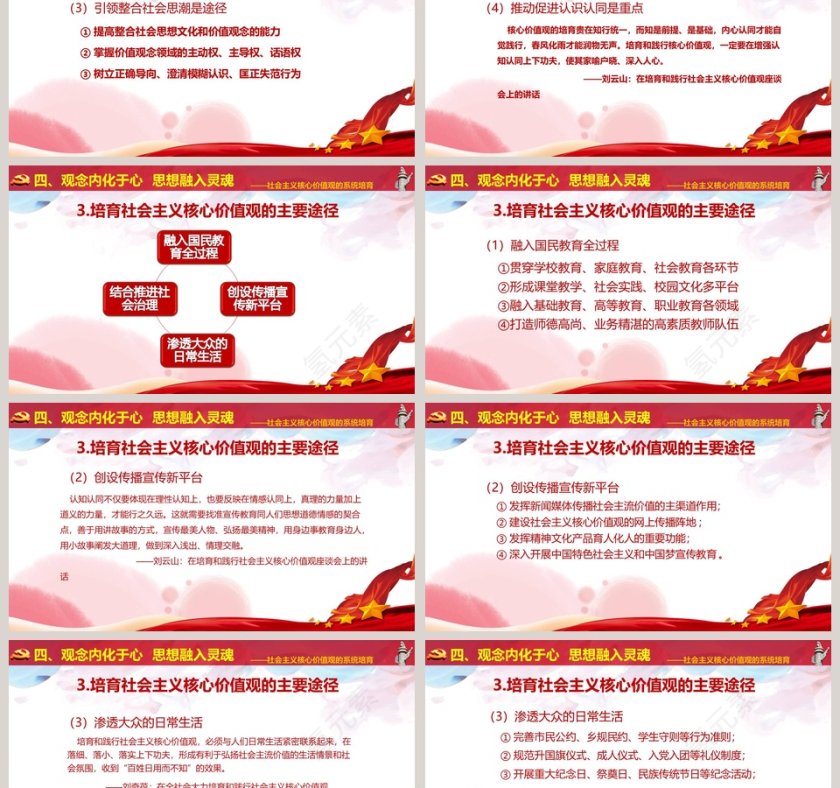 党委党组织践行和实践社会主义核心价值观党课学习PPT模板第9张