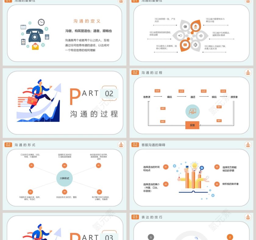 简约清新大气沟通技巧培训第2张