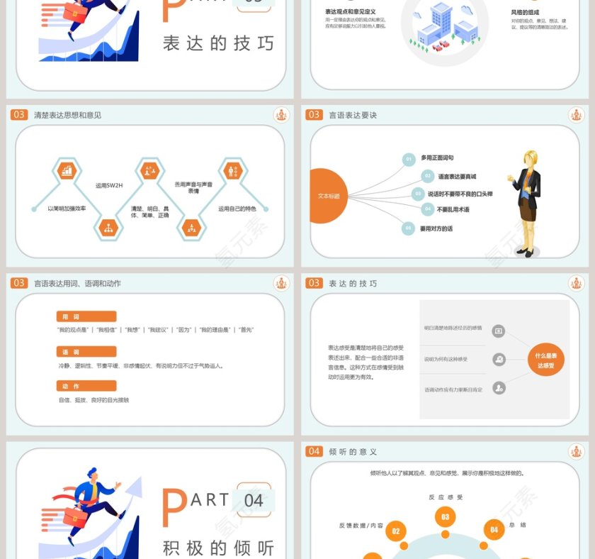 简约清新大气沟通技巧培训第3张