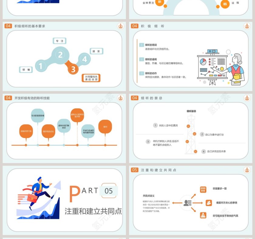 简约清新大气沟通技巧培训第4张