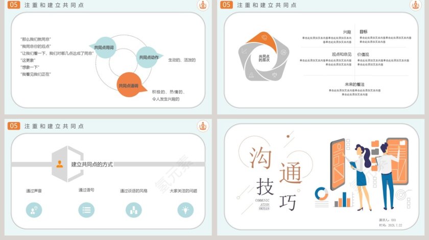 简约清新大气沟通技巧培训第5张