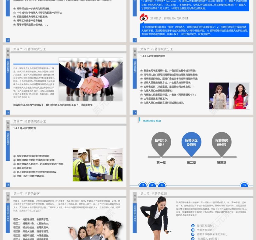 人力资源部内训招聘员工实务员工培训PPT第3张