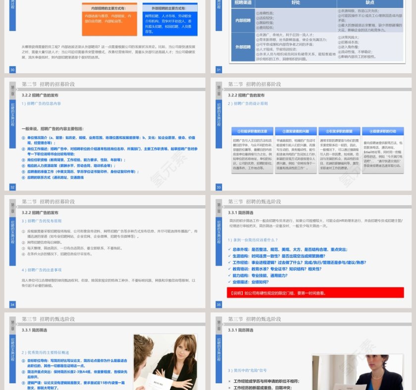 人力资源部内训招聘员工实务员工培训PPT第6张