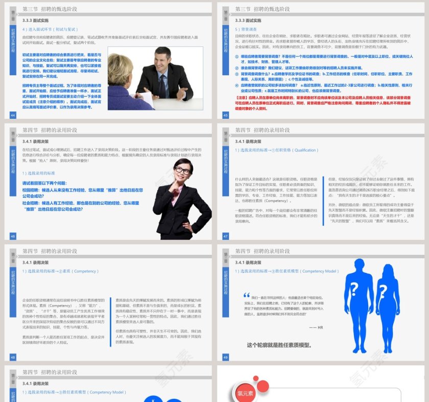 人力资源部内训招聘员工实务员工培训PPT第8张