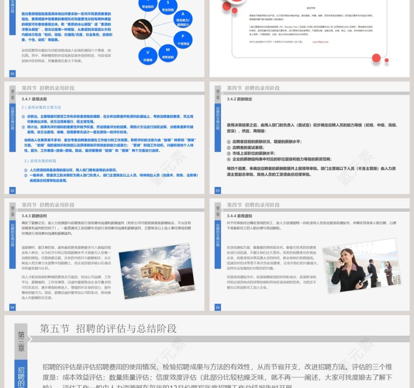 人力资源部内训招聘员工实务员工培训PPT第9张