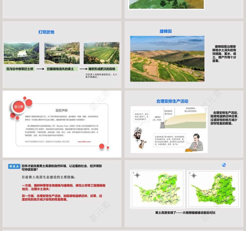 黄土高原教学ppt课件第4张