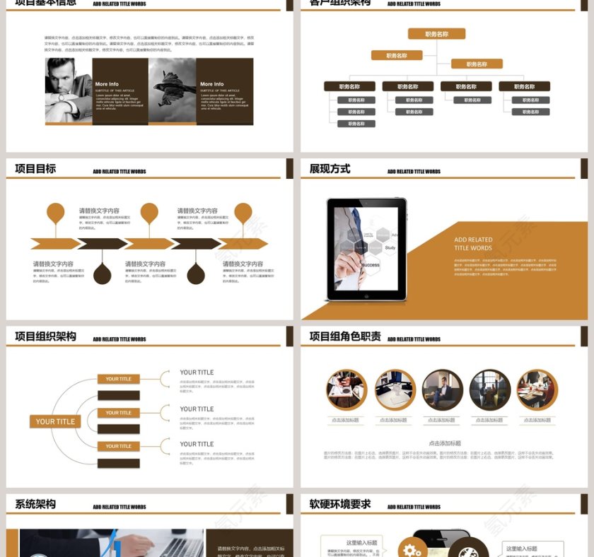 简约清新项目进度阶段性报告PPT模板第2张