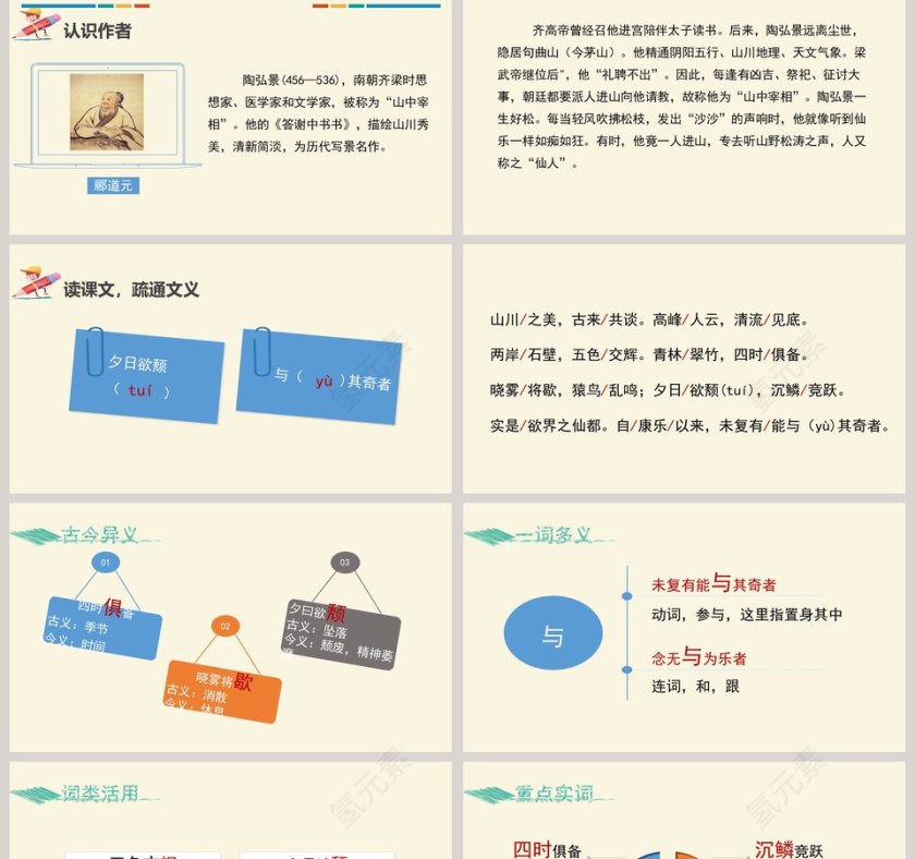 课文解析答谢中书书语文课件PPT第2张