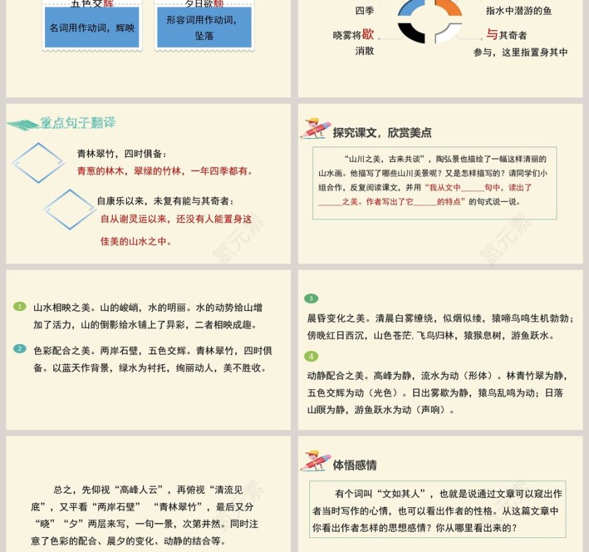 课文解析答谢中书书语文课件PPT第3张