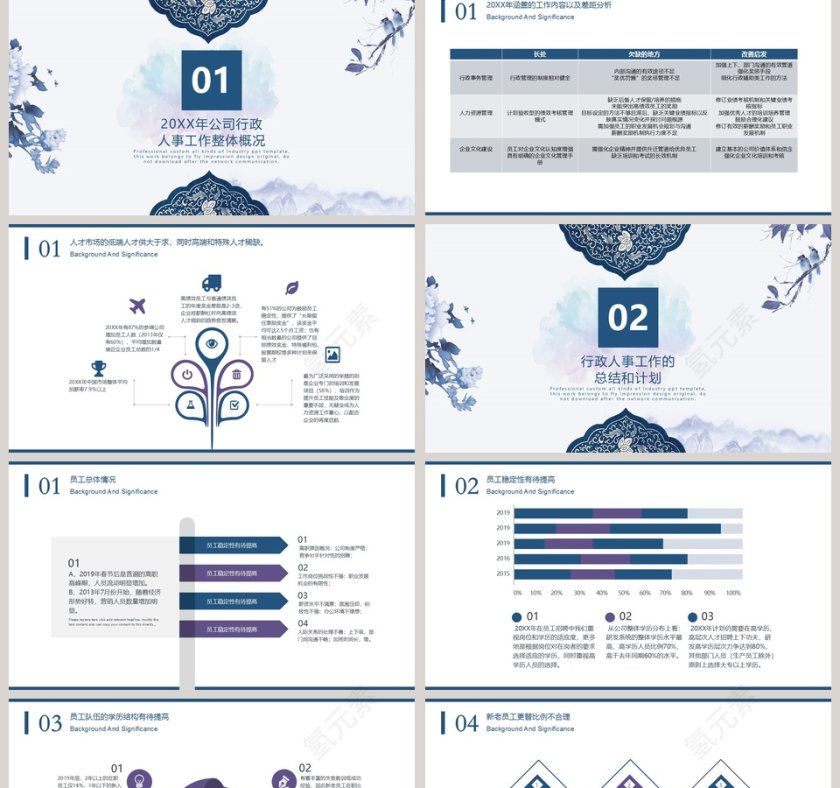 复古中国风人事行政工作述职总结PPT模版第2张