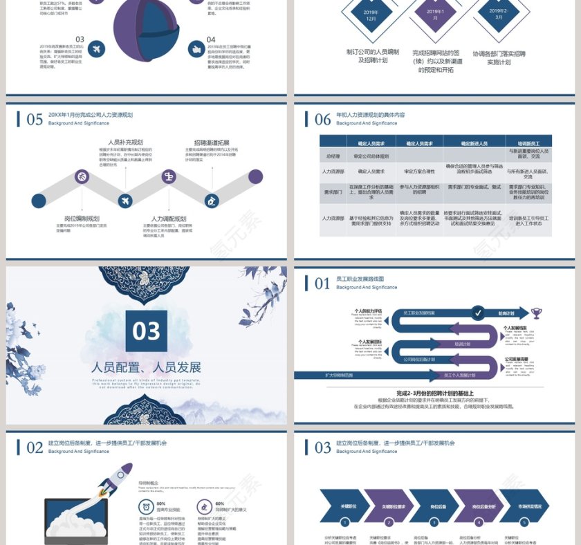 复古中国风人事行政工作述职总结PPT模版第3张