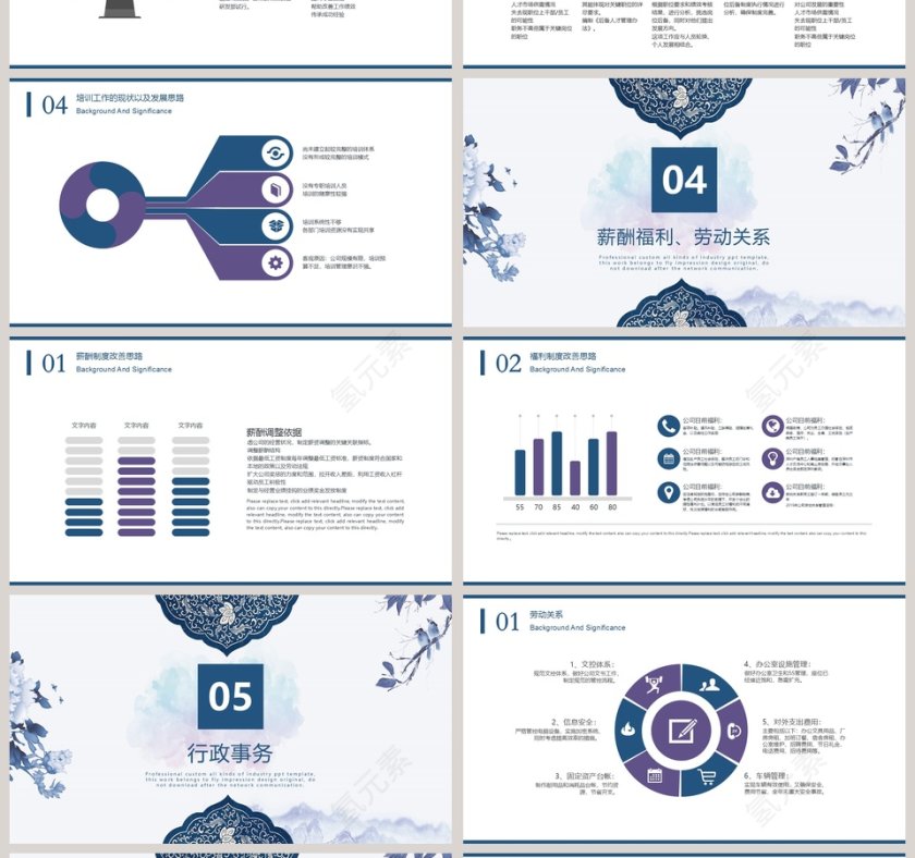 复古中国风人事行政工作述职总结PPT模版第4张