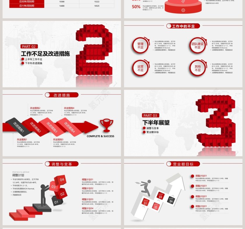 上半年财务分析报告PPT模板第4张